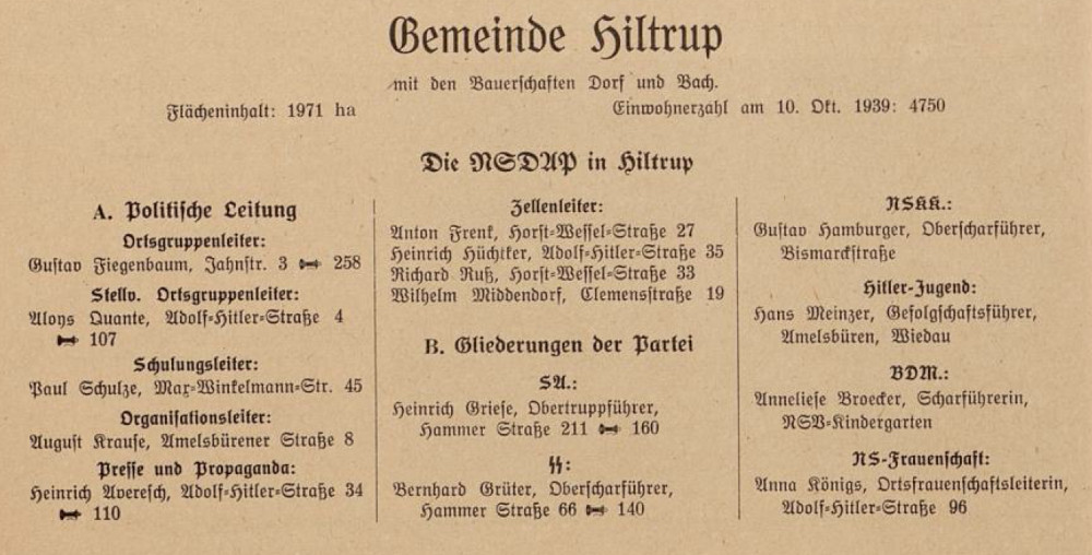 "Die NSDAP in Hiltrup": Eintrag im Heimat- und Einwohnerbuch für den Landkreis Münster für 1940 (https://sammlungen.ulb.uni-muenster.de/hd/periodical/titleinfo/2676884)